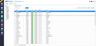 oa協(xié)同辦公系統(tǒng),流程管理很重要